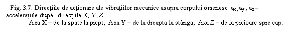 Text Box: Fig. 3.7. Directiile de actionare ale vibratiilor mecanice asupra corpului omenesc ax , ay , az - acceleratiile dupa directiile X, Y, Z.
 Axa X - de la spate la piept; Axa Y - de la dreapta la stanga; Axa Z - de la picioare spre cap.


